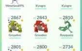 Conta pokemon go nv 22 com Groudon Shiny