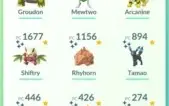 Conta pokemon go nv 22 com Groudon Shiny