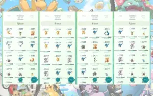 🌟 Conta Pokémon GO | Nível 32 | Team Mystic 🌟