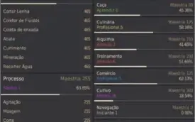 Conta de Black Desert Z - GAMEZ NA (BDZ NA) - SEM/ EMAIL