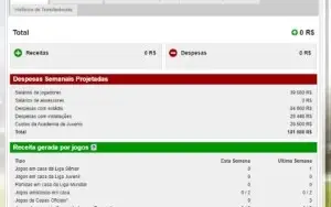 Conta no Managerzone.com com 277kk para usar no jogo.