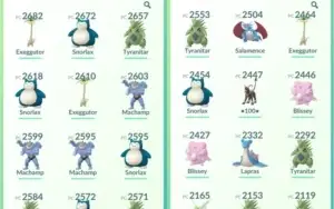 Conta de Pokémon GO