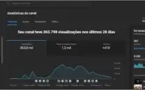 Vendo Canal no Youtube - Muitas Visualizações