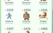 Conta Pokémon GO Nível 30 - Sem Time - Básica