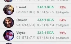 Conta LoL Mestre 172PdL 70% Winrate