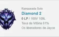 conta d2