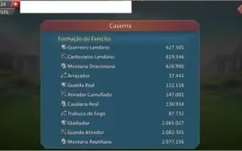 Conta Lords Mobile 400m, T4 liberado!