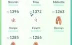 Conta Pokémon GO LVL 36