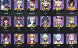 AR52, 11T5 Hutao + Bis, Nahida + Bis, Cyno...