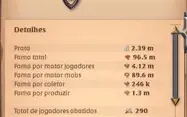 Conta albion online 95M de FAMA