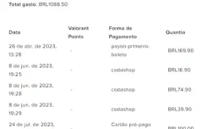 Conta VALORANT (full acesso) R$1088 gastos