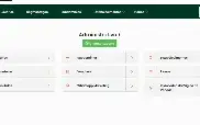 Script para Delivery Multiloja com Integração no zap