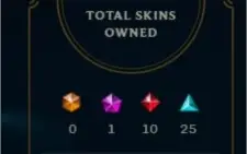 Conta lol - Diamond 4 - Vayne ladra de Almas + 80 Skins