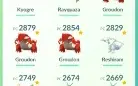 Conta Pokemon  Go