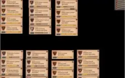 Conta Albion Online Fire/Crossbow/Sword
