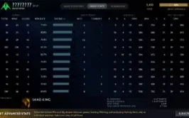 Conta Dota 2 5450 Mmr 10K De Behavior + Cs 2 Prime