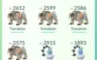 Conta Pokemon level 39