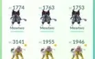 Conta Pokemon level 39