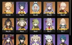 AR53, 15T5 Kinich + Bis, Mualani + Bis, Kazuha + Bis, Yelan