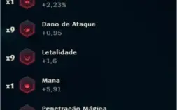 Conta GOLD LoL - 42 Skins e 86 Champs