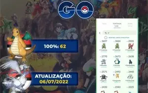 Conta Pokémon GO