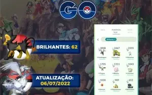 Conta Pokémon GO