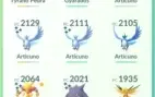 Conta Level 31 Pokemon GO