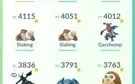 Conta Pokemon GO LvL 47 (Com XP para o 48)