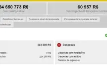 conta managerzone a venda