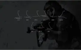 SCRIPT NO RECOIL CSGO - QUALQUER MOUSE