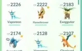 Conta Pokemon GO LEVEL 34