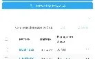 Hospedagem de sites ilimitada - mensalidade