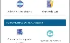 Hospedagem de sites ilimitada - mensalidade
