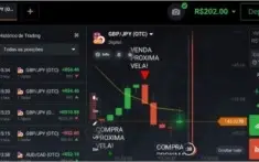 Novo Script Para iQ Option - Sem Gale - Novos Parâmetros