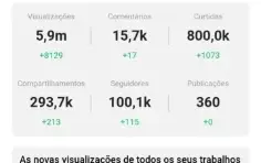 Vendo Uma Conta Do Kwai 100Mil Seguidores...
