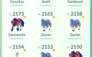 Conta Pokémon GO