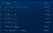 World of Warcraft Retail e Classic LK