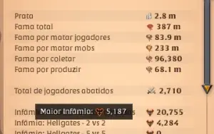 Conta Albion Online (Full Spec Adagas 100/700)