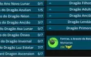 Conta de Trove 212 MR