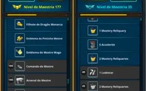 Conta de Trove 212 MR