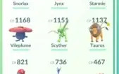 Conta Pokémon GO lvl 21 #cod02