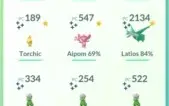 Conta pokemon go lv33 barata