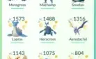 conta de pokemon go lvl35