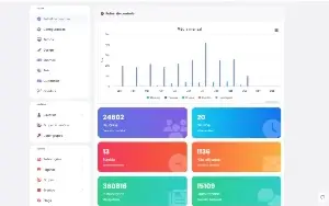 Plataforma de Rede Social Profissional monetizada Com Planos