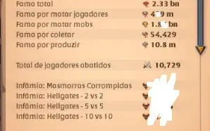 Conta Albion 2.33BI