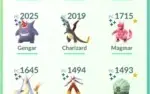 Conta pokémon Go Barata !!!