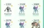 Conta pokémon Go Barata !!!
