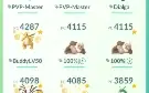 Conta Level 43