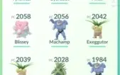 Conta de Pokémon GO