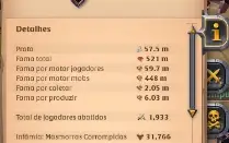 albion Vendo, conta 521M fama